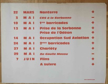 ETER contestation

