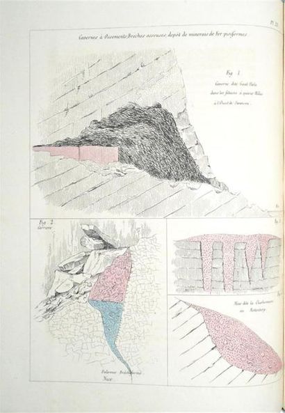 LA BÊCHE (Henry T. de) Coupes et vues pour...
