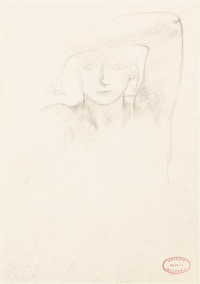 Raphaël DELORME (1885-1962)
Etudes de modèles,...