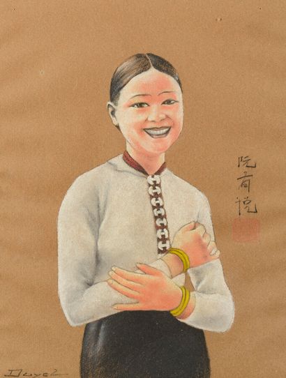 Nguyen Huu DUYET (XXème siècle)

Huit dessins...