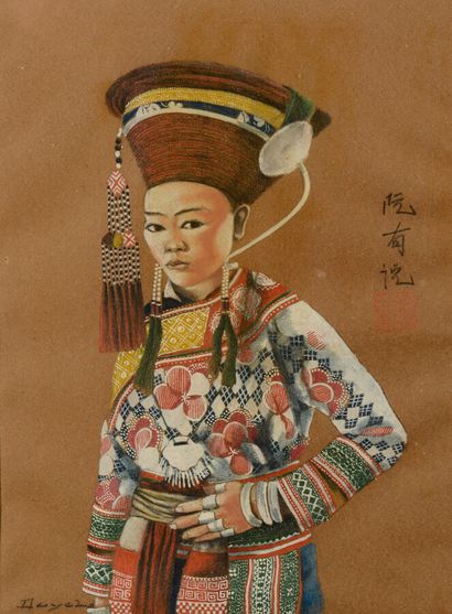 Nguyen Huu DUYET (XXème siècle)

Huit dessins...