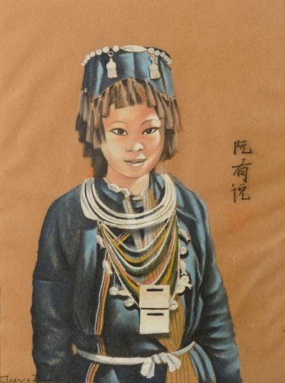 Nguyen Huu DUYET (XXème siècle)

Huit dessins...