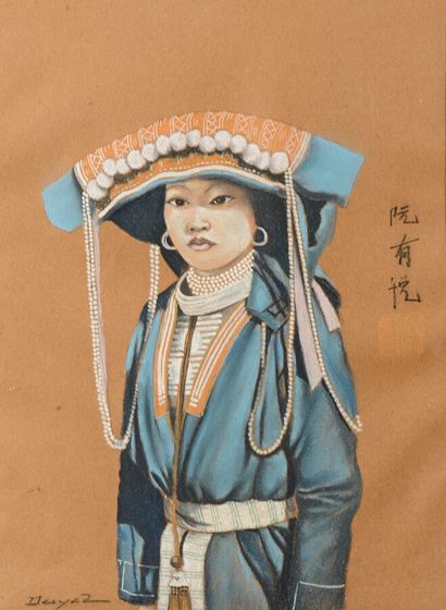 Nguyen Huu DUYET (XXème siècle)

Huit dessins...
