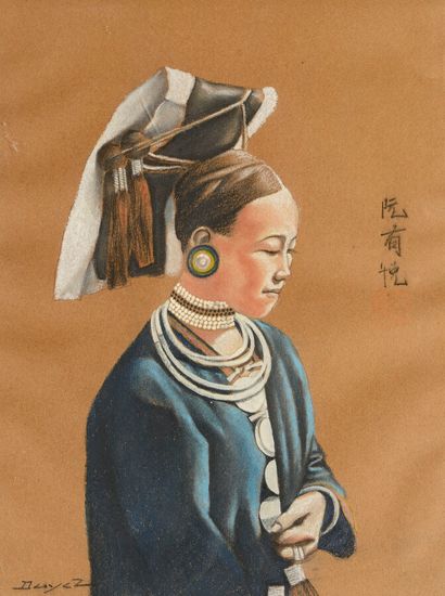 Nguyen Huu DUYET (XXème siècle)

Huit dessins...