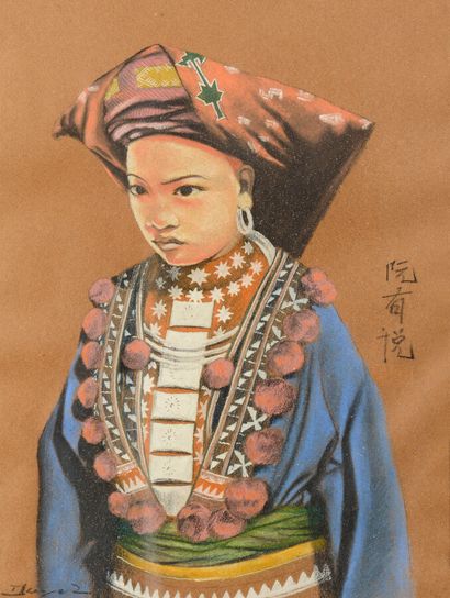 Nguyen Huu DUYET (XXème siècle)

Huit dessins...