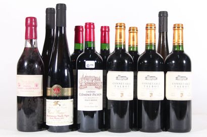 2008 - Château Clément Pichon
Haut-Médoc...