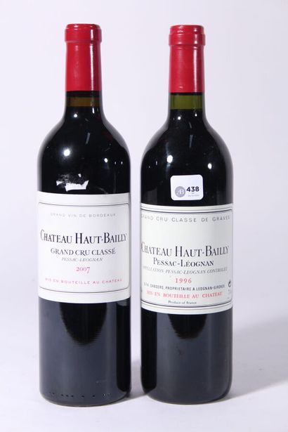 1996 - Château Haut-Bailly
Pessac-Léognan...