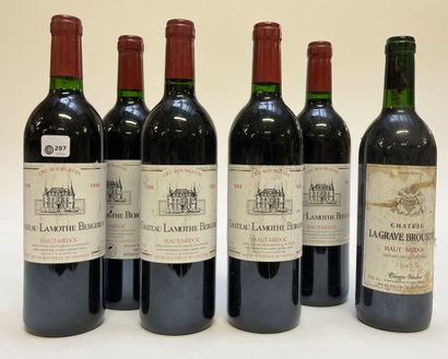 1989 - Château Lagrave Broustey
Haut-Médoc...