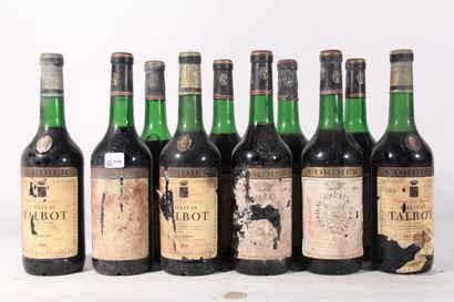 1970 - Château Gruaud Larose
Saint-Julien...