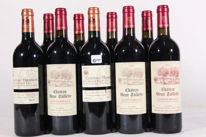 2001 - Château Trianon
Saint-Emilion Red...