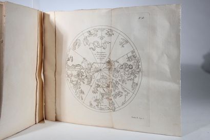 DUPUIS (Charles François)
Planches de l'origine...