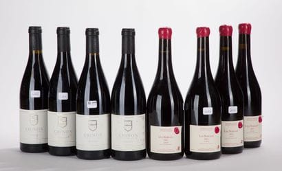 Chinon ALLIET HUISSERIE
2 BO, 2021, Rouge
Chinon...