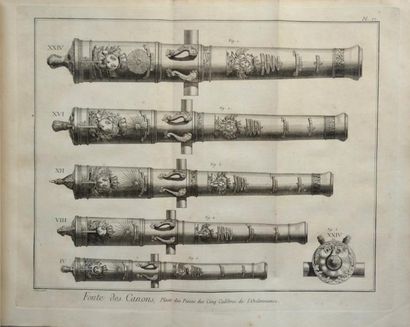 [PLANCHES DE L’ENCYCLOPÉDIE]

Fonderie des...