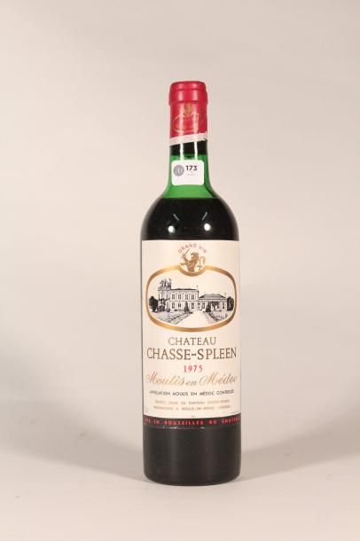 173 

Château Chasse Spleen 1975 

Moulis...