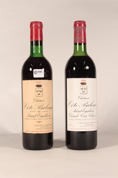 545 

Château Côte de Baleau 1967 

Saint...
