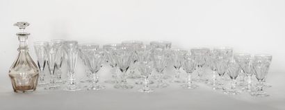 
CORRECTED CONDITION / BACCARAT

Part of...
