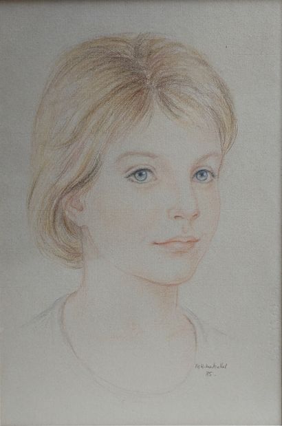 Marie-Hélène MESTRALLET (20th century)
Portrait...