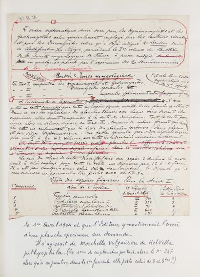 BOUDIER (Emile). Icones Mycologicæ ou Iconographie...