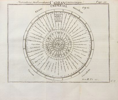 OZANAM (Jacques). Récréations mathématiques...