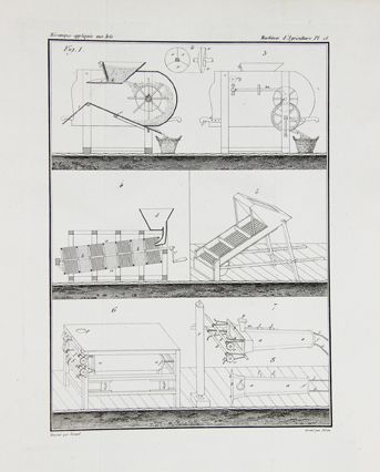 BORGNIS (G.A.). Des Machines d'Agriculture....