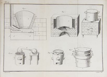 CHAPTAL (J.A.). Chimie appliquée aux Arts....