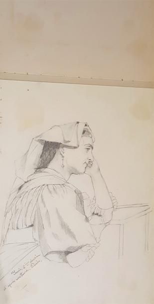 Ensemble de dessins et gravures fin XIXe...