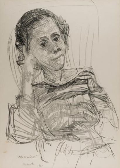Oskar KOKOSCHKA
