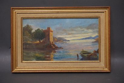 Oil on panel: 