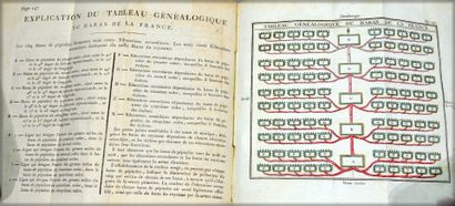 [EQUITATION]

PRESEAU DE DOMPIERRE Jacques...