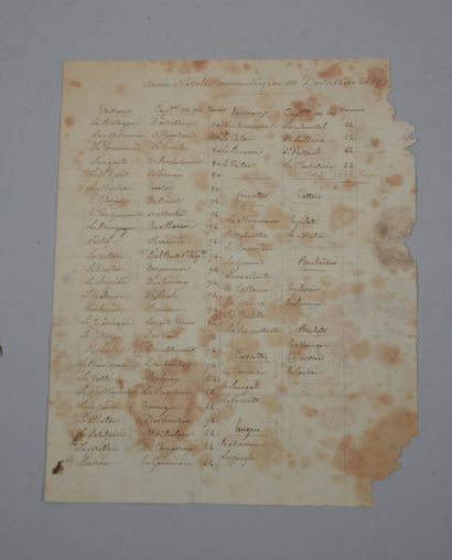Handwritten list of the naval army commanded...