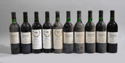 -10 bouteilles de Chateau de Gaudou CAHORS...