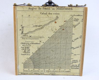 FRANCE. Boussole-alidade, système du général...