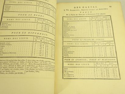 BONNE - DESMAREST. Atlas Encyclopédique contenant...