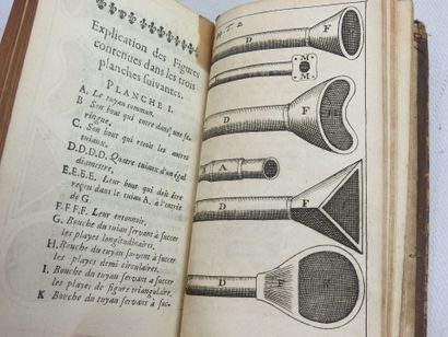 ANEL Dominique. Recueil des méthodes approuvées...