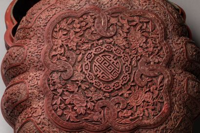 CHINA - QIANLONG period (1736 - 1795)
Important...