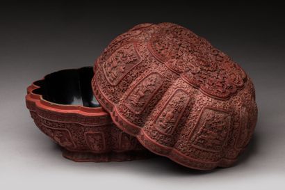 CHINA - QIANLONG period (1736 - 1795)
Important...