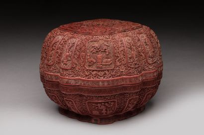 CHINA - QIANLONG period (1736 - 1795)
Important...