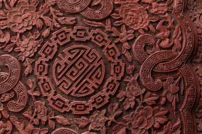CHINA - QIANLONG period (1736 - 1795)
Important...