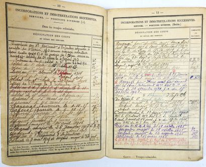 DOCUMENTS. Livret individuel de Célestin-Ferdinand...