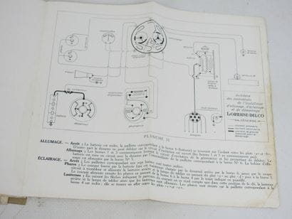 LORRAINE DIETRICH: Chassis Léger - Maintenance...