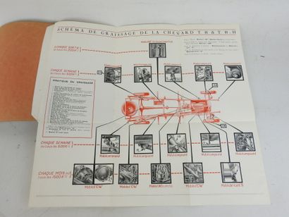 CATALOGUE AUTOMOBILE - Maintenance and lubrication:...