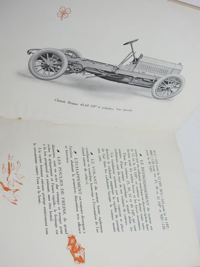 AUTOMOBILE CATALOG: Société des étbalissements...