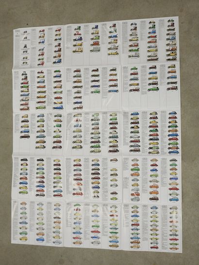 RENAULT: 1998 commemorative poster, with...