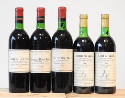 5 bouteilles
2 Château Haut-Bailly - Graves...