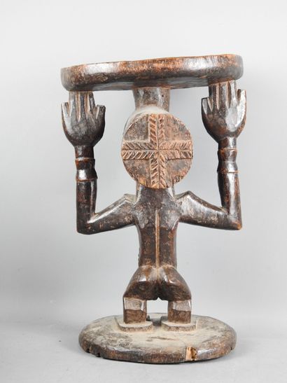 LUBA - République Démocratique du Congo:...