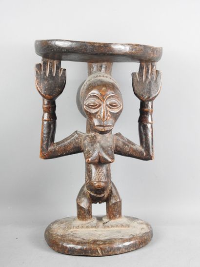 LUBA - République Démocratique du Congo:...