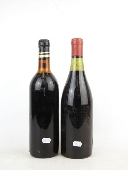 2 bottles including Nebbiolo d'Alba Negro...