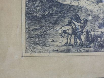 I. GONNELL (XVIII-XIX) : paysages. Paire...