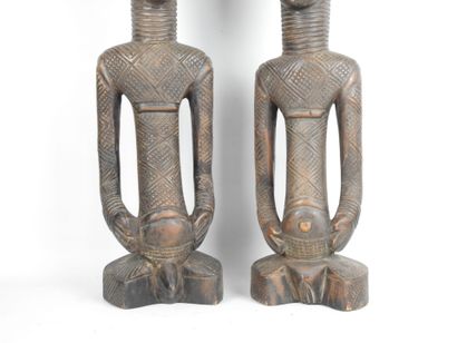 NDENGESE, République Démocratique du Congo....