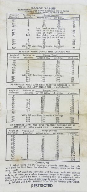 USA. Lot d'étiquettes pour des vêtements...